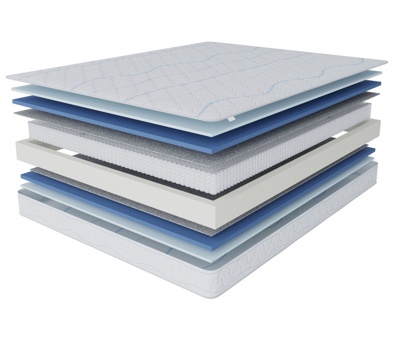 Пружинные матрасы, Матрас Сити-Мадрид 1200х2000