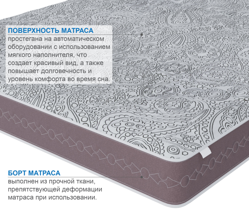 В скрутке, Матрас Здоровый сон-Макс в скрутке 1400х1900