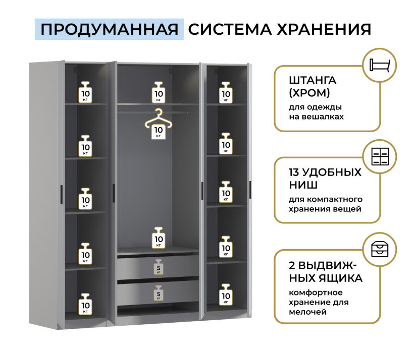 Для одежды, Шкаф четырехдверный Макс 2000 мм, вариант №1 (ЛДСП/МДФ)
