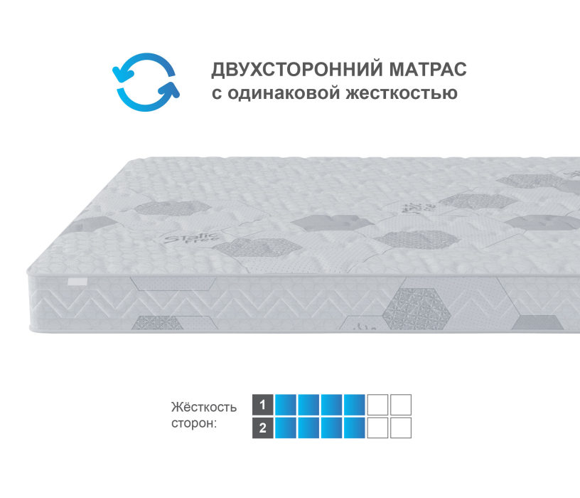 В скрутке, Матрас Классик-Респект в скрутке 1400*1900