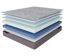 Другие размеры, Матрас Здоровый сон-Макс 800х1900