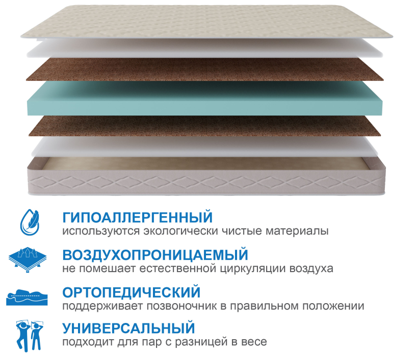 Беспружинные матрасы, Матрас Классик-Кармен плюс 1200х1900