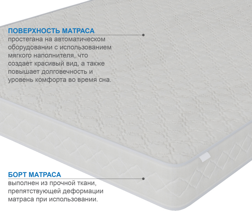 Пружинные матрасы, Матрас Сити-Кампильо 1600х1900