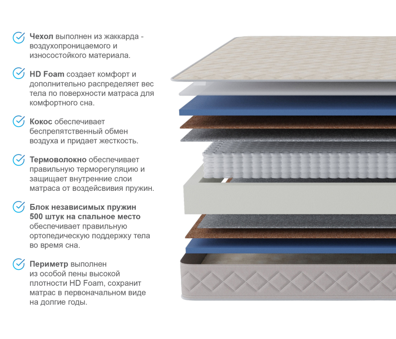 Пружинные матрасы, Матрас Душевный 1200*2000