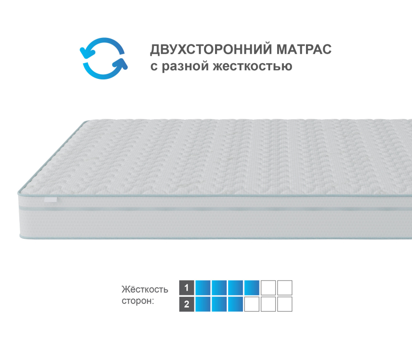Другие размеры, Матрас Корсика-Эффект в чехле Cooler в скрутке 1400х1900