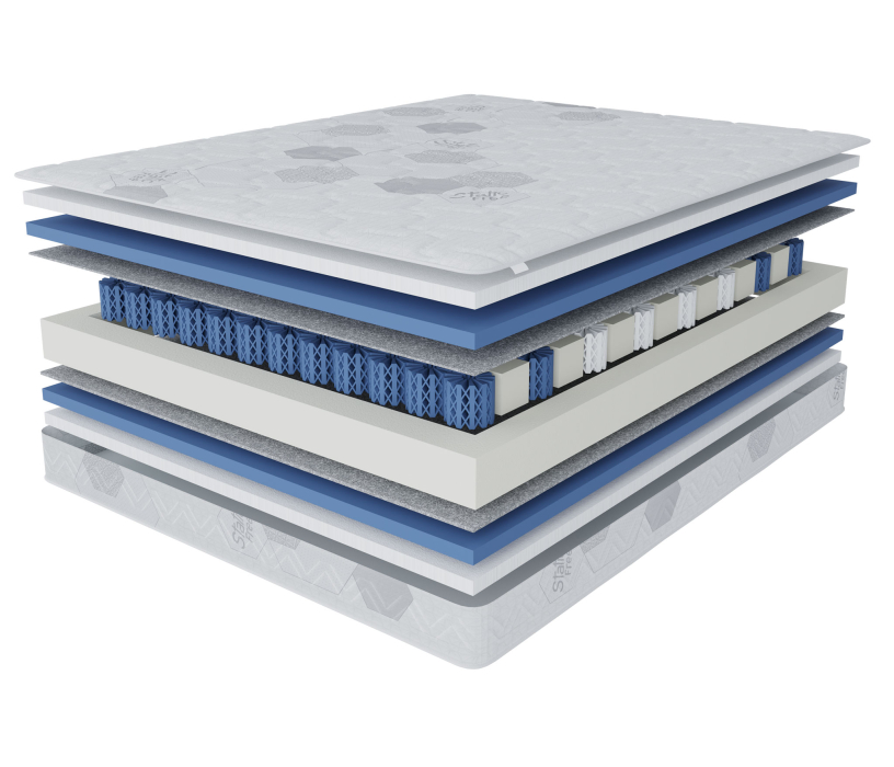 900 x 2000, Матрас Сити-Альмерия 900х2000