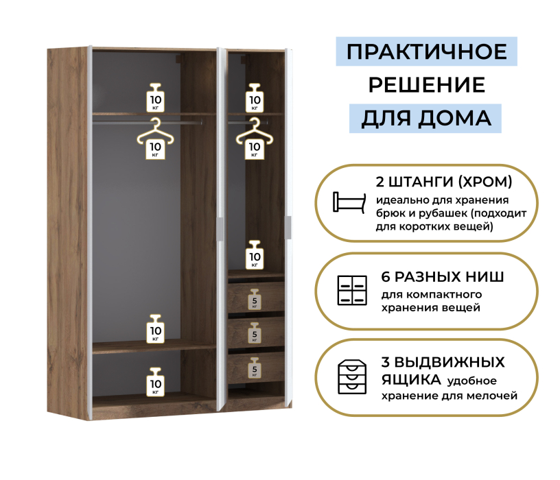 Для одежды, Шкаф трехдверный Макс 1500 мм, вариант №4 (ЛДСП, корпус дуб вотан)