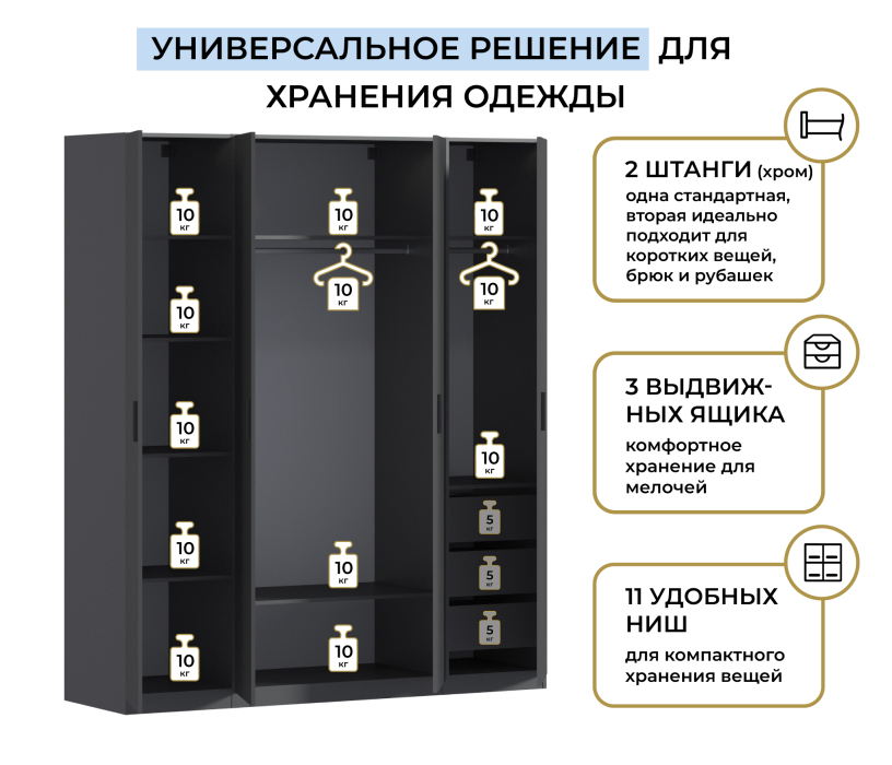 Для одежды, Шкаф четырехдверный Макс 2000 мм, вариант №4 (ЛДСП)