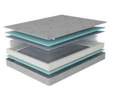 Другие размеры, Матрас Боннет 1200*1900