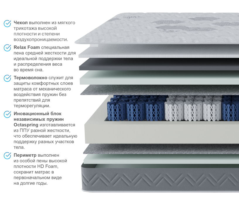 В скрутке, Матрас Корсика-Зодиак в скрутке 900х1900