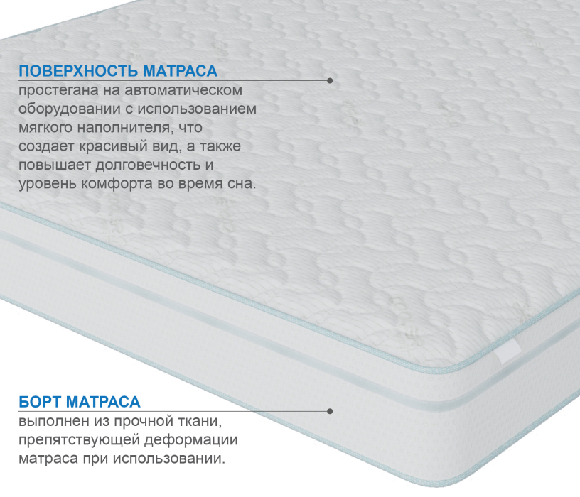 1600 x 2000, Матрас Наслаждение-Рафаэль в чехле Cooler 1600х2000