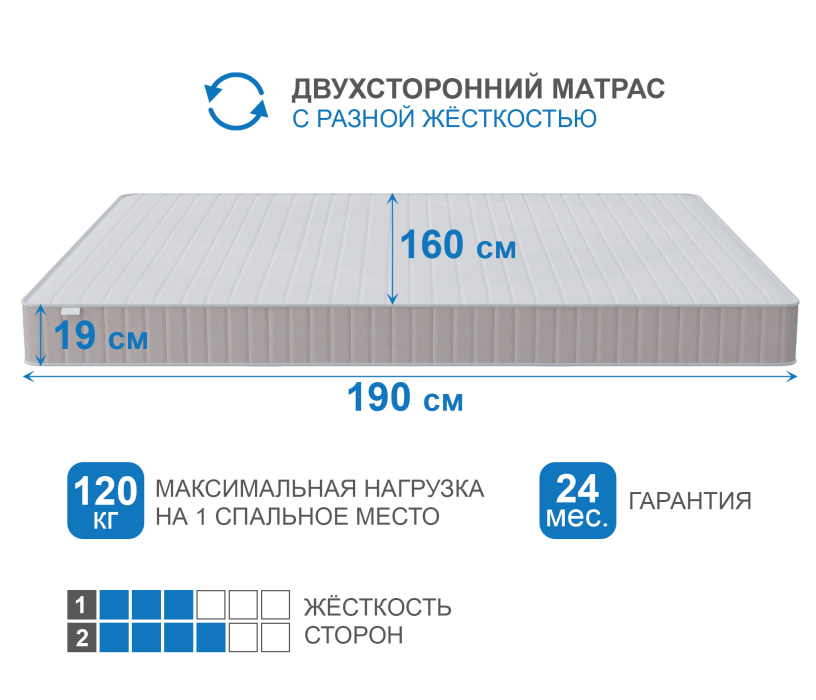 В скрутке, Матрас Тропикана-Феникс в скрутке 1600х1900