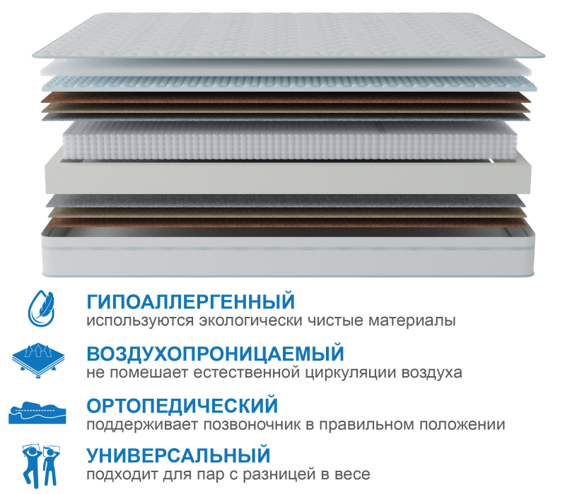 1600 x 2000, Матрас Наслаждение-Рафаэль в чехле Cooler 1600х2000